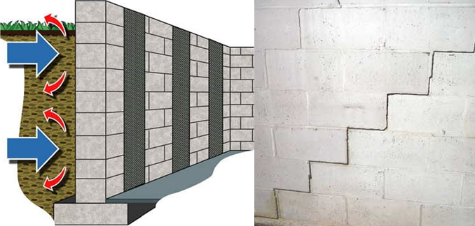 Block Wall Repair